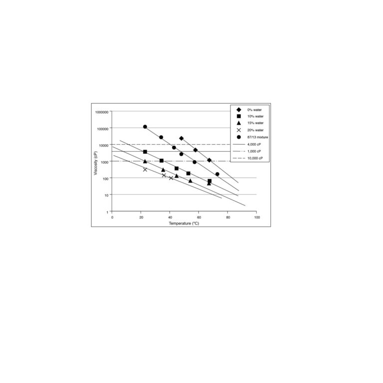 Graph Patent Illustration
