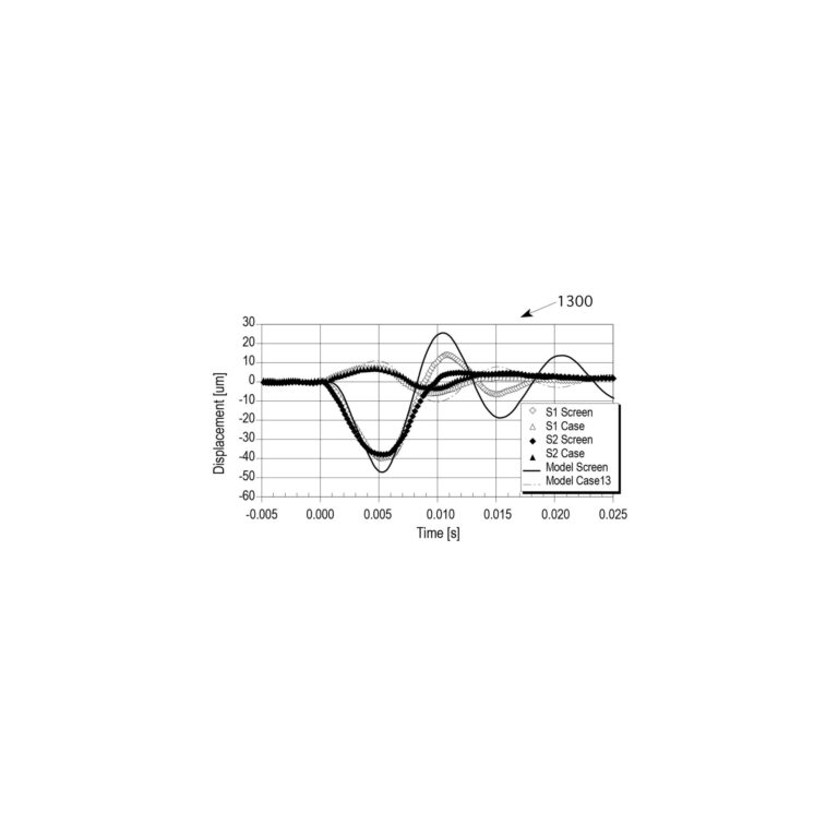 Graph Patent Illustration
