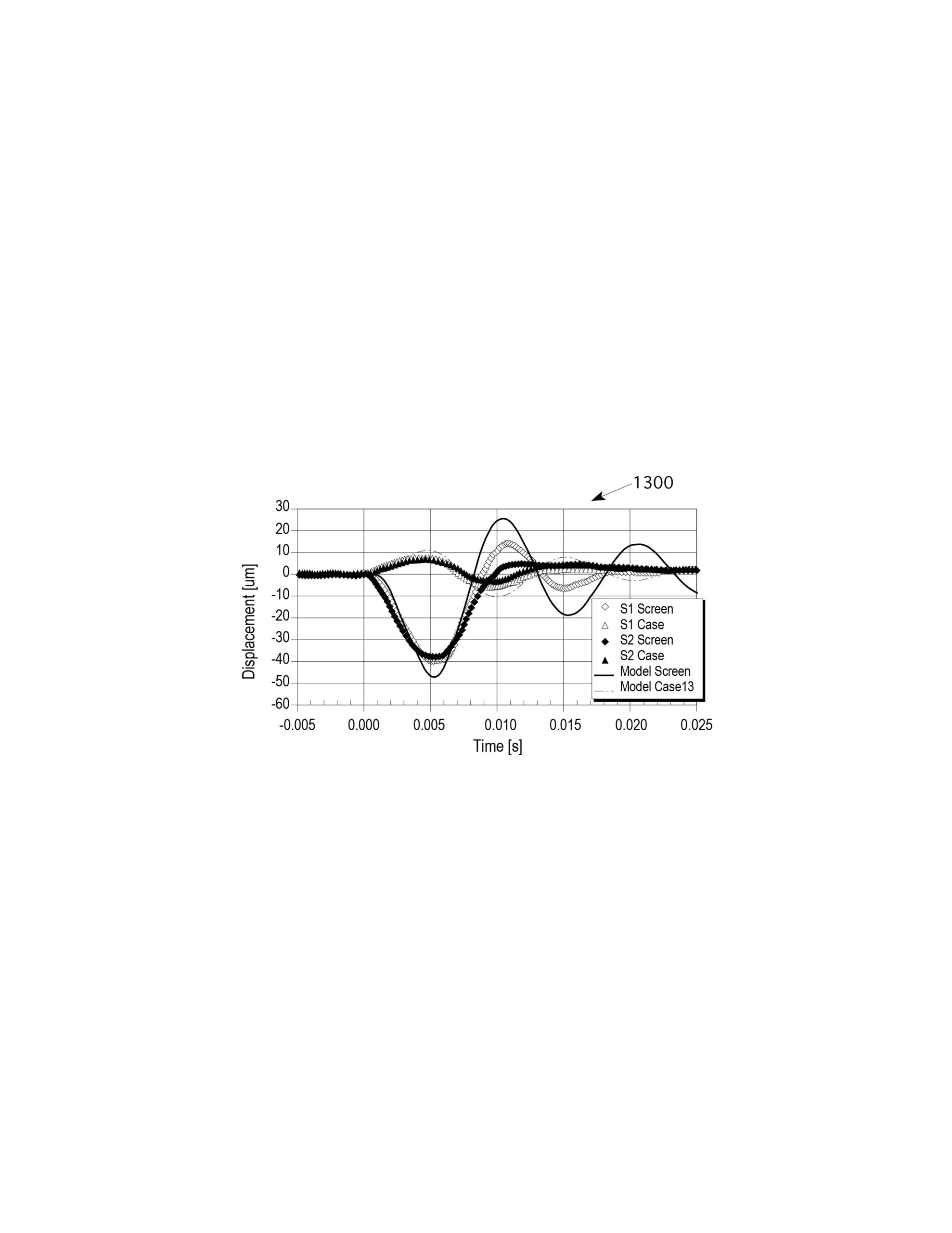 Graph Patent Illustration