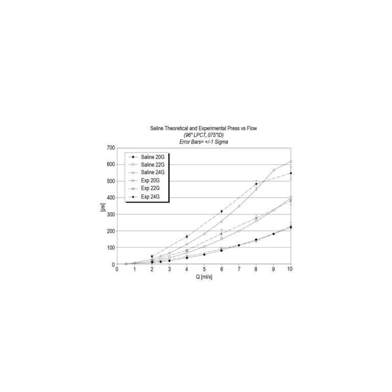 Graph Patent Illustration