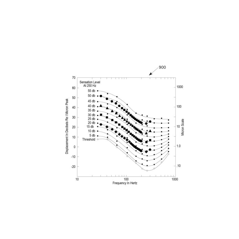 Graph Patent Illustration