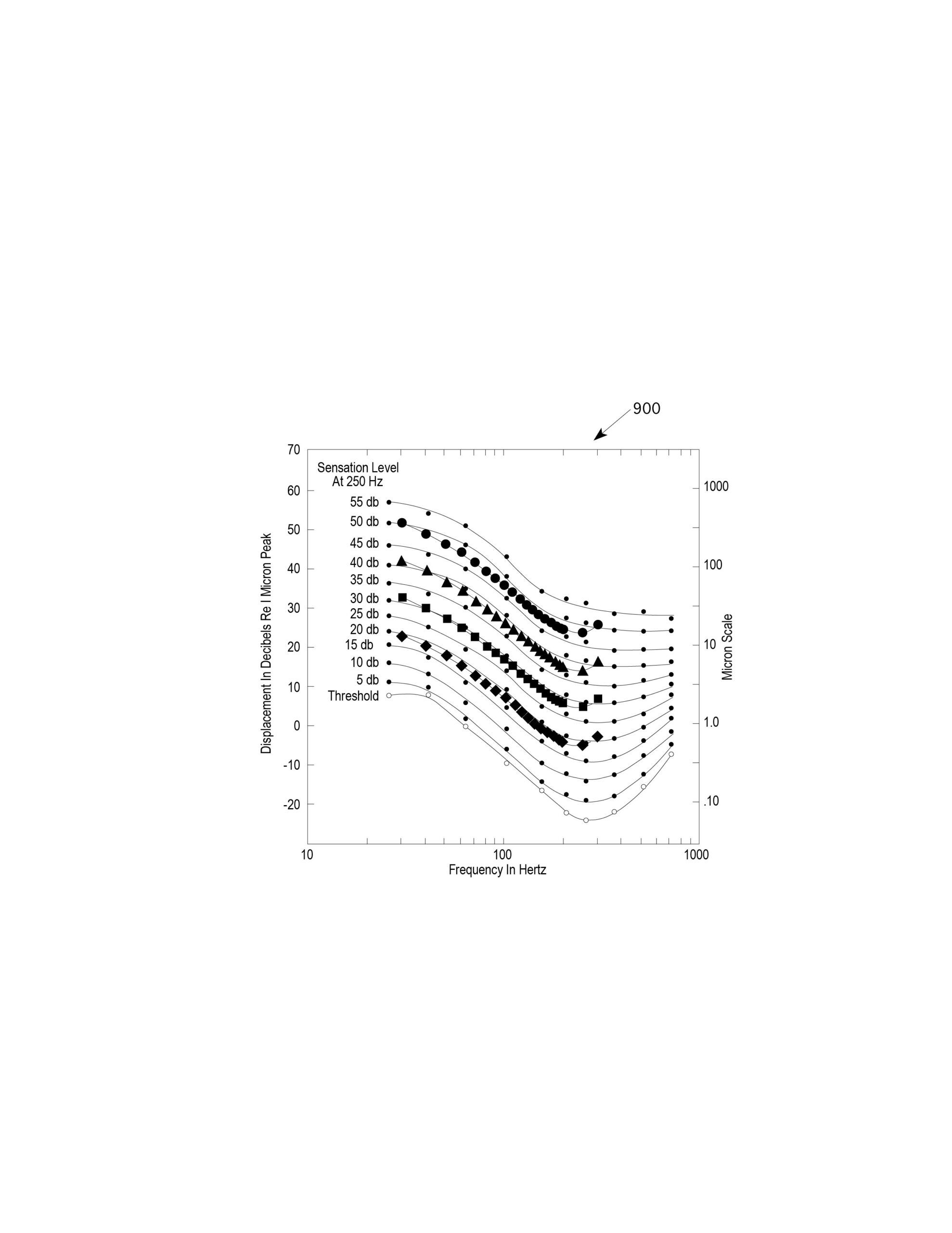 Graph Patent Illustration